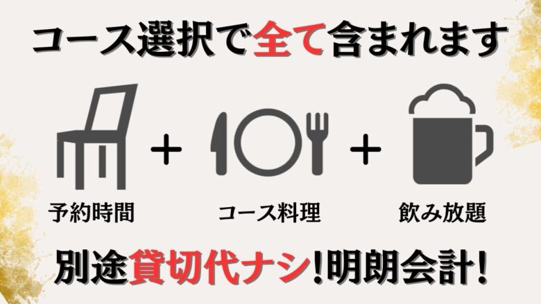 渋谷×貸切パーティー×大人数×100人「渋谷ガーデンパティオ」貸切代ナシ